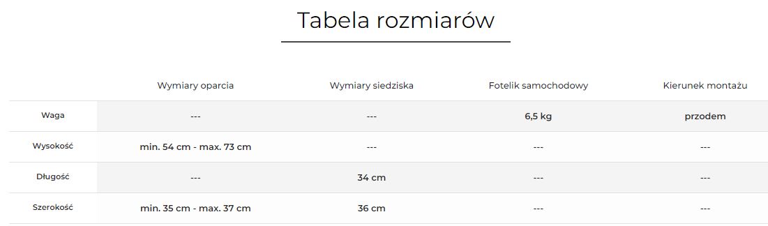 fotelik samochodowy avola 